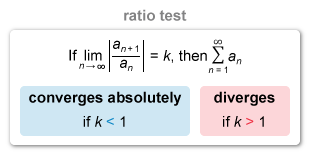 <p>if lim n→ inf |a<sub>n+1</sub>/a<sub>n</sub>| = k, then a<sub>n</sub>’s sum converges absolutely if k <1 and diverges if k>1</p>