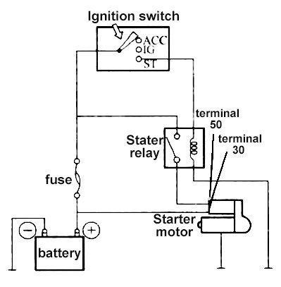 <p><span style="line-height: 20.925px;">Relay/Solenoid/Contactor&nbsp;</span></p>
