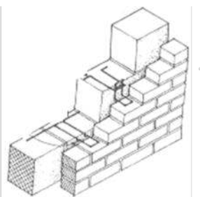 <p>What kind of Masonry Wall is this?</p>