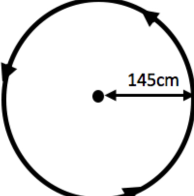 <p>Circle </p>