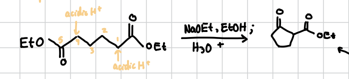 <p>Basically Intermolecular Claisen Condensation </p>