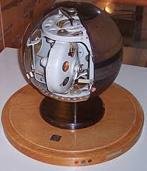 <p>Gyrocompass</p>