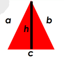 <p>Area of a triangle</p>