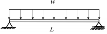 <p>MAX DEFLECTION @ MIDSPAN</p>