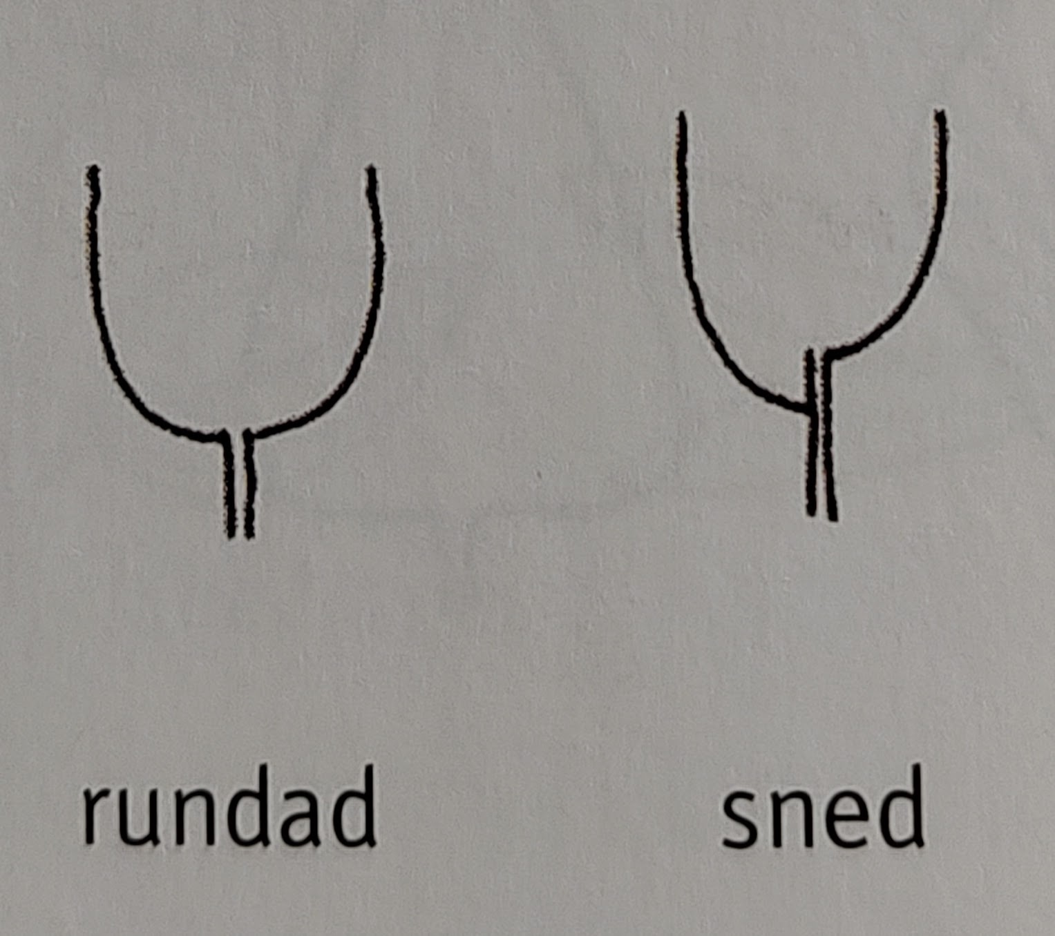 <p></p>