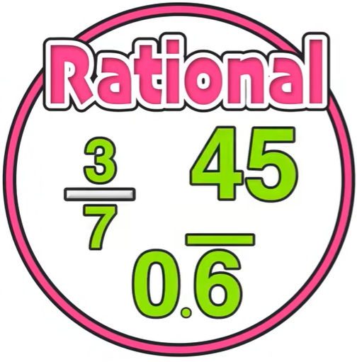 <p>whole numbers, fractions, decimals that end or repeat</p>
