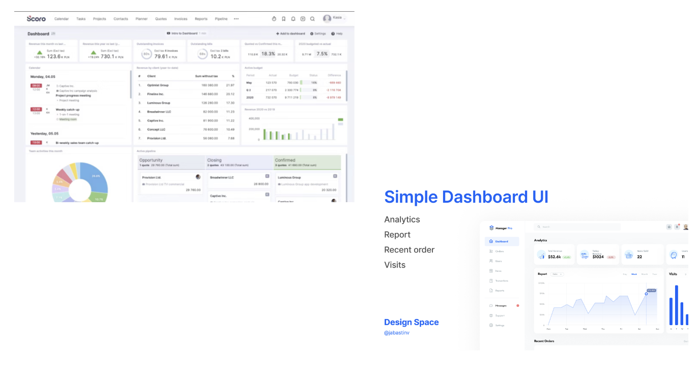 <p>Which model would you trust more? Why?</p>