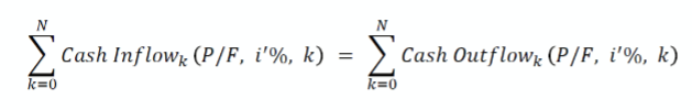 <p>The interest i% at which cash inflows = cash outflows</p><ul><li><p>Sometimes referred to as the breakeven interest rate</p></li></ul><p></p>