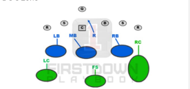 <p>What Counter Defence Formation?</p>