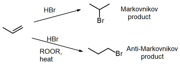 <ul><li><p>can be done with H<sub>2</sub>O<sub>2</sub> (hydrogen peroxide)</p></li><li><p>rich dont get richer ig — hydrogen doesnt go to more hydrogen place</p></li></ul><p></p>