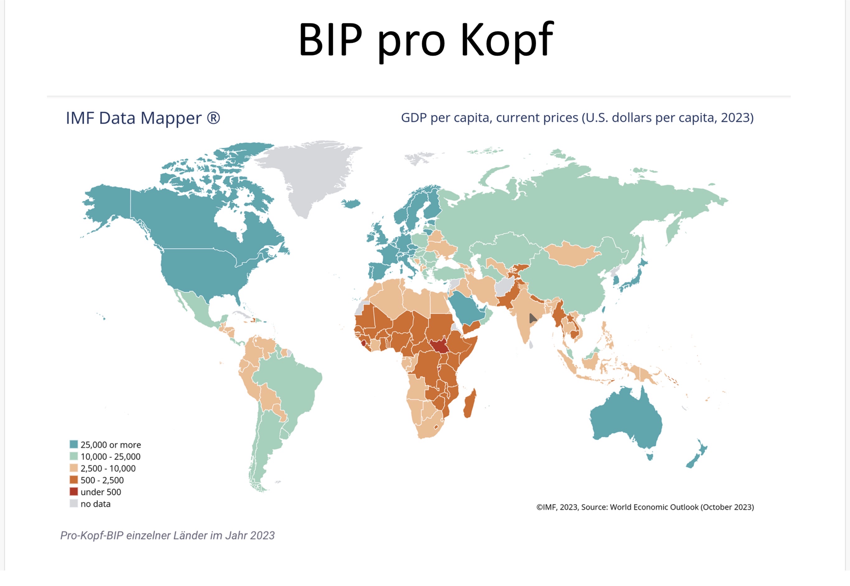 <p>Bip pro Kopf</p>