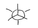 <p>when all atoms are visible from the frontal view</p>