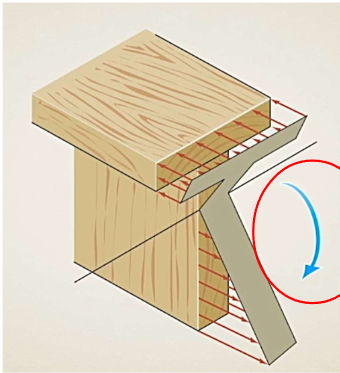 <p>Is the bending stress over the cross-section shown correctly? </p>