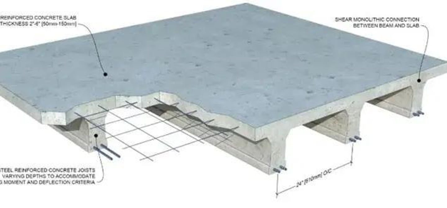 <p>A concrete slab that has been reinforced with steel.</p>