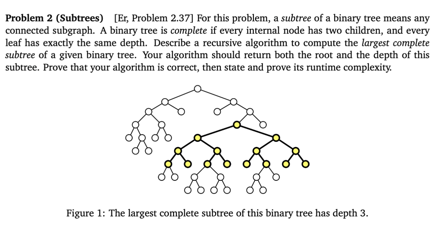 <p>What is the algorithm. What is the time complexity?</p>
