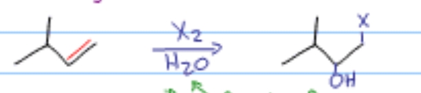 <p>Which alkene reaction is this?</p>