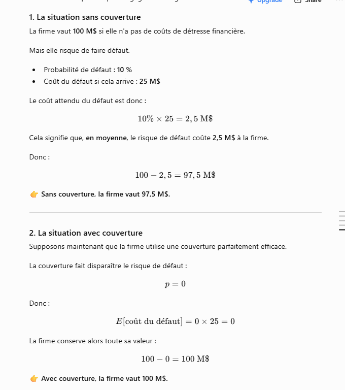 <p><span style="font-family: Calibri, sans-serif; line-height: 120%;"><strong>maintenir ces coûts à un niveau optimal, en tenant compte du coût de la stratégie de couverture elle-même</strong>. « Optimal » et non « nul » : couvrir coûte cher, donc on couvre jusqu’au point où le coût marginal de la couverture égale le bénéfice marginal.</span></p><p></p><p>3. D'où vient la création de valeur ?</p><p>Compare les deux situations :</p><p></p><table style="min-width: 75px;"><colgroup><col style="min-width: 25px;"><col style="min-width: 25px;"><col style="min-width: 25px;"></colgroup><tbody><tr><th colspan="1" rowspan="1"><p></p></th><th colspan="1" rowspan="1"><p>Sans couverture</p></th><th colspan="1" rowspan="1"><p>Avec couverture</p></th></tr><tr><td colspan="1" rowspan="1"><p>Valeur avant coûts de défaut</p></td><td colspan="1" rowspan="1"><p>100 M$</p></td><td colspan="1" rowspan="1"><p>100 M$</p></td></tr><tr><td colspan="1" rowspan="1"><p>Coût de défaut attendu</p></td><td colspan="1" rowspan="1"><p>−2,5 M$</p></td><td colspan="1" rowspan="1"><p>0 M$</p></td></tr><tr><td colspan="1" rowspan="1"><p><strong>Valeur de la firme</strong></p></td><td colspan="1" rowspan="1"><p><strong>97,5 M$</strong></p></td><td colspan="1" rowspan="1"><p><strong>100 M$</strong></p></td></tr></tbody></table><p></p><p>Donc :</p><p>100−97,5=2,5&nbsp;M$</p><p><strong>La couverture crée ici 2,5 M$ de valeur.</strong></p><p>Mais attention à une chose importante</p><p>Cela ne veut <strong>pas</strong> dire que la couverture rapporte 2,5 M$ sur le marché.</p><p></p><p>C'est plutôt :</p><p></p><blockquote><p><strong>La couverture évite une perte attendue de 2,5 M$.</strong></p></blockquote><p></p>