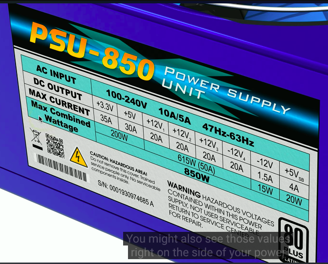 <ul><li><p><strong>+12V</strong> → GPU, drives, fans</p></li><li><p><strong>+5V / +3.3V</strong> → motherboard, RAM</p></li><li><p><strong>+5VSB</strong> → standby power</p></li></ul><p></p>