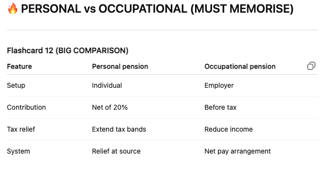 knowt flashcard image