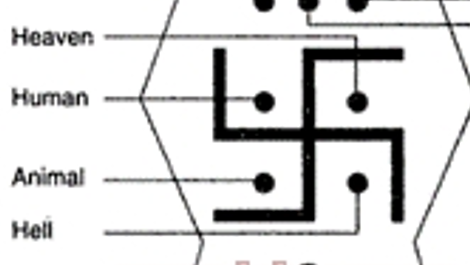 <p>Swastika</p>