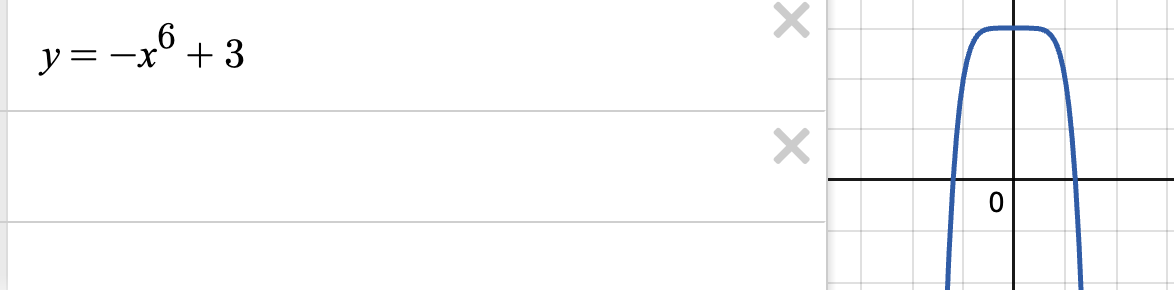 <p>f(x) → -<span data-name="infinity" data-type="emoji">♾</span> as x → +<span data-name="infinity" data-type="emoji">♾</span></p><p>f(x) → -<span data-name="infinity" data-type="emoji">♾</span> as x → -<span data-name="infinity" data-type="emoji">♾</span></p>