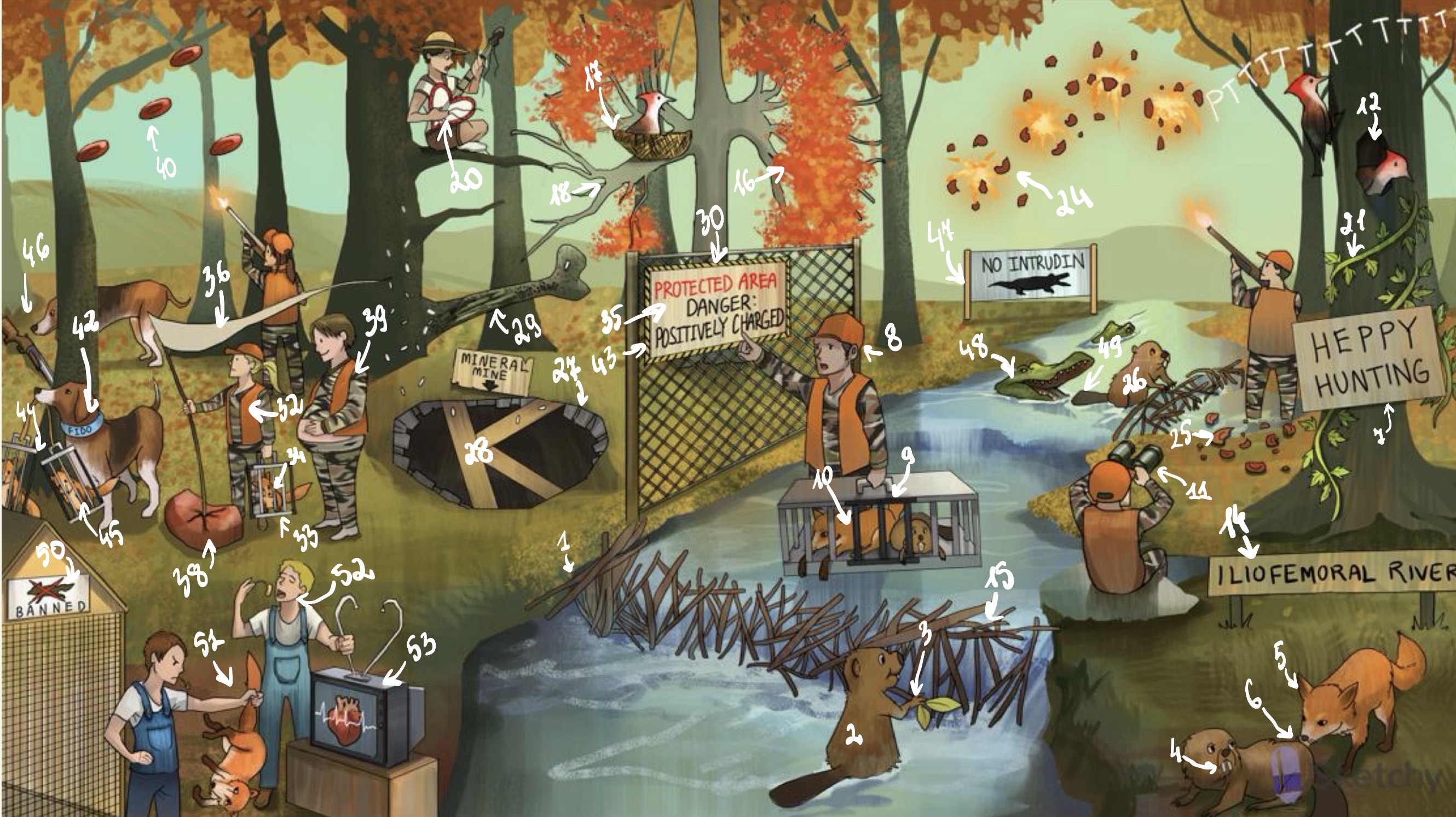 <p>50.Banned foXes: rivaroxaban and apixaban</p>