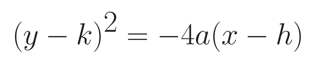 <p>this conic section opens:</p>