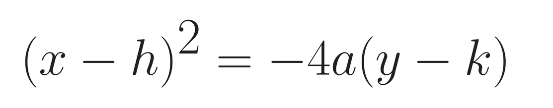 <p>this conic section opens:</p>