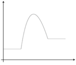 <p></p>