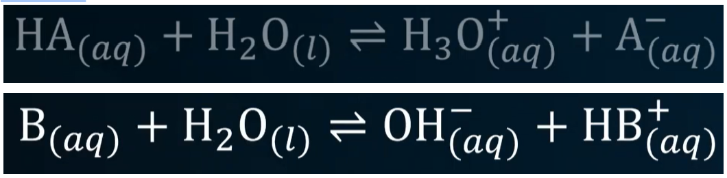 <p><span style="background-color: transparent;">the extent at which a particular substance dissociates into ions.</span></p><ul><li><p><span style="background-color: transparent;">K<sub>a</sub> = [H<sup>+</sup>][A<sup>-</sup>] / [HA] ← acid dissociation constant</span></p></li><li><p><span style="background-color: transparent;">K<sub>b</sub> = [HB<sup>+</sup>][OH<sup>-</sup>] / [B] ← base dissociation constant</span></p></li><li><p><span style="background-color: transparent;">K<sub>w</sub> = 1 x 10<sup>-14</sup> ← water dissociation constant</span></p></li><li><p><span style="background-color: transparent;">K<sub>w</sub> = K<sub>a</sub>K<sub>b</sub></span></p></li></ul><p></p>
