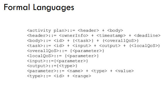 <ul><li><p>Formal languages are languages that are designed by people for specific applications.</p></li><li><p>E.g. the Backus Naur Form (BNF) notation.</p></li><li><p>The advantage of formal languages when compared to natural languages is that they are less ambiguous.</p></li></ul><p></p>