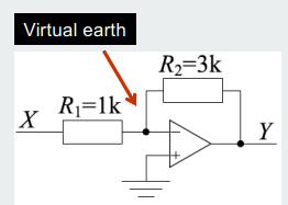<p>inverting amplifiers</p>