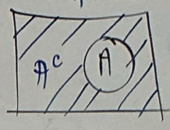 <p>COMPLEMENT OF AN EVENT</p>