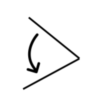 <p>Decreasing angle at Joint; brings surface closer together</p>