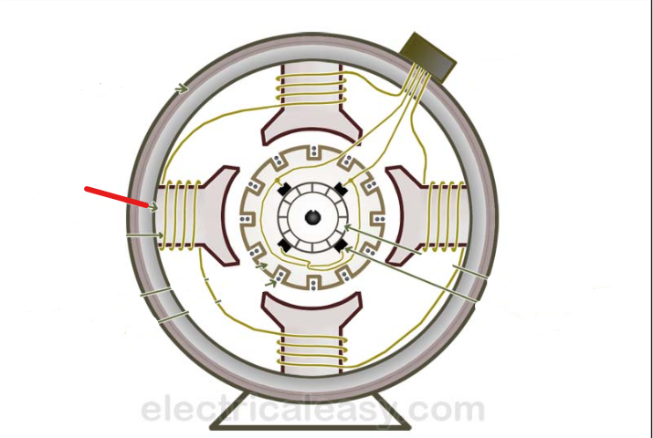 <p>What is this arrow pointing at? </p>