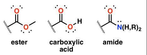 <ul><li><p>Carboxylic Acid</p><ul><li><p>Hydroxyl group bonded to CG</p></li></ul></li><li><p>Esters</p><ul><li><p>Alkoxy group bonded to CG</p></li><li><p>Condensation product b/w carboxylic acid &amp; alcohol</p></li></ul></li><li><p>Amides</p><ul><li><p>Nitrogen atom bonded to carbonyl group</p></li><li><p>Condensation product b/w carboxylic acid &amp; alcohol</p></li></ul></li></ul><p></p>