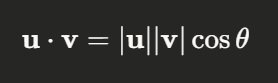 <p>when right angle - cos 90 = 0</p><ul><li><p>dot product is always zero</p></li></ul><p></p>