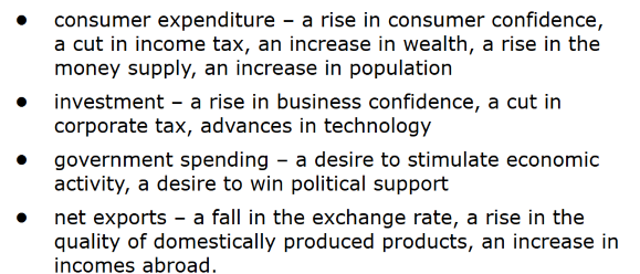 <p>Any non-price level influence<br />
&nbsp;- Changes in consumption, investment, government spending, or net exports (other than price level).</p>