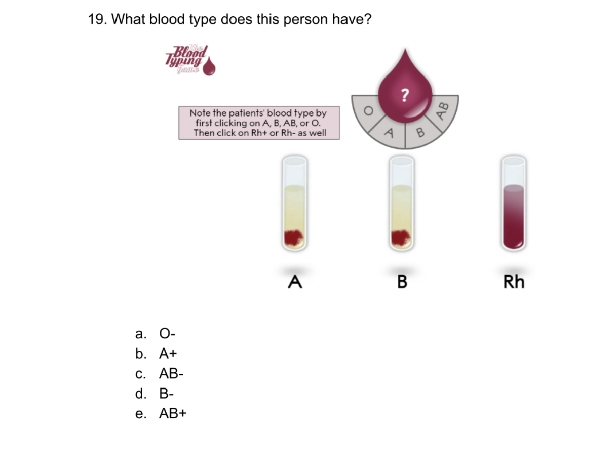 <p>What blood type does this person have?</p>