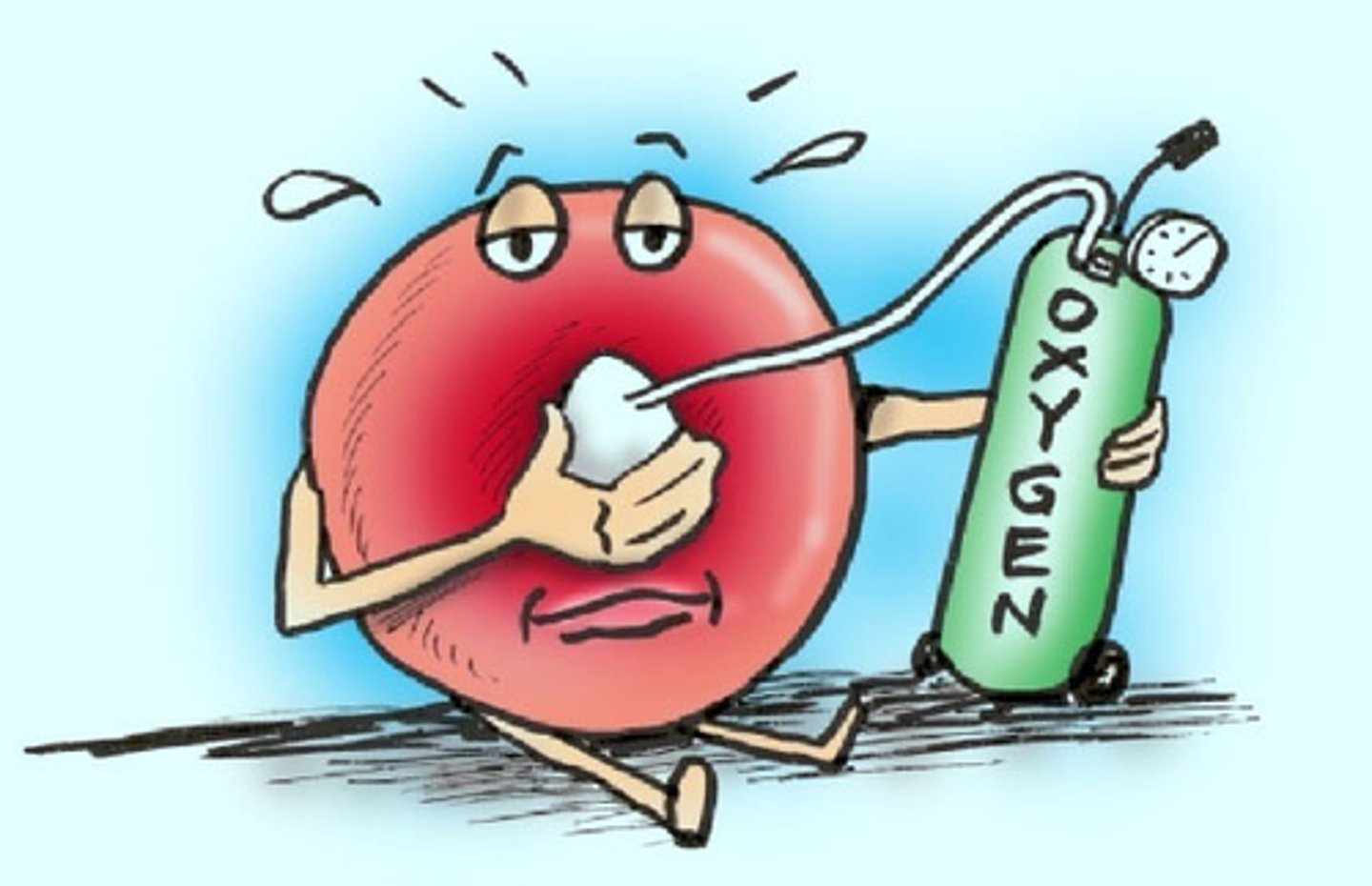 <p>C) A deficiency of oxygen in the tissues</p>