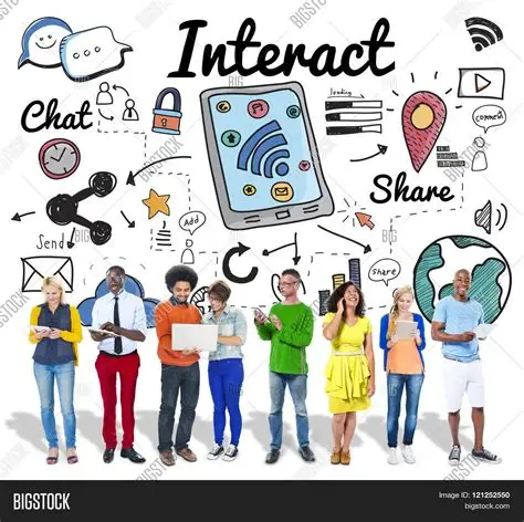 interact => interactive