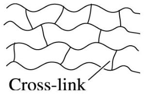 <ul><li><p>rigid 3D network</p></li><li><p>heating up = degradation</p></li><li><p>cannot be reshaped </p></li><li><p>strong cross-linking</p></li><li><p>chains can easily slide past each other if not properly linked</p></li><li><p>ex. epoxies, resins</p></li></ul><p></p>
