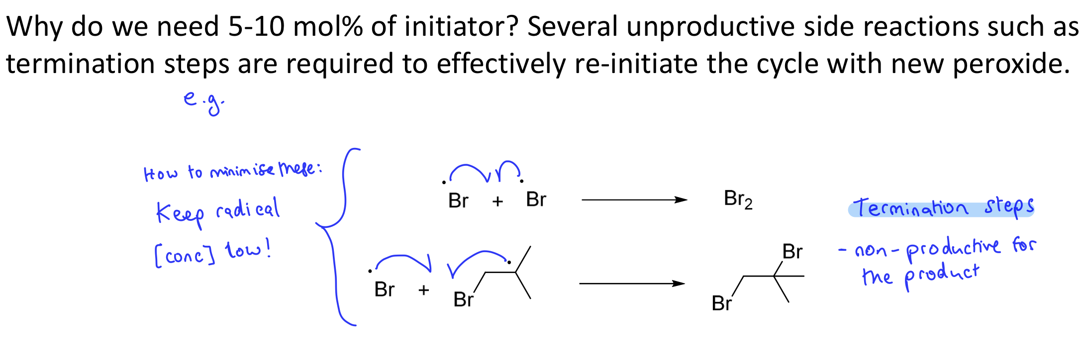 <p>Only 5-10%.</p><p>To <strong>minimise unproductive side reactions </strong>(some termination steps)</p>