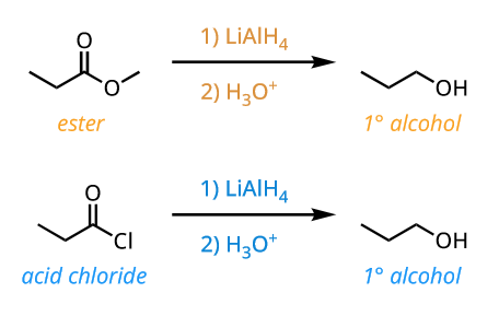 <p>alcohols.</p>