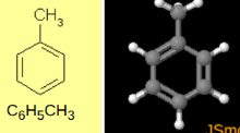 <p>common substituent benzene name</p>