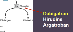 <p>Direct Thrombin inhibitors?</p>