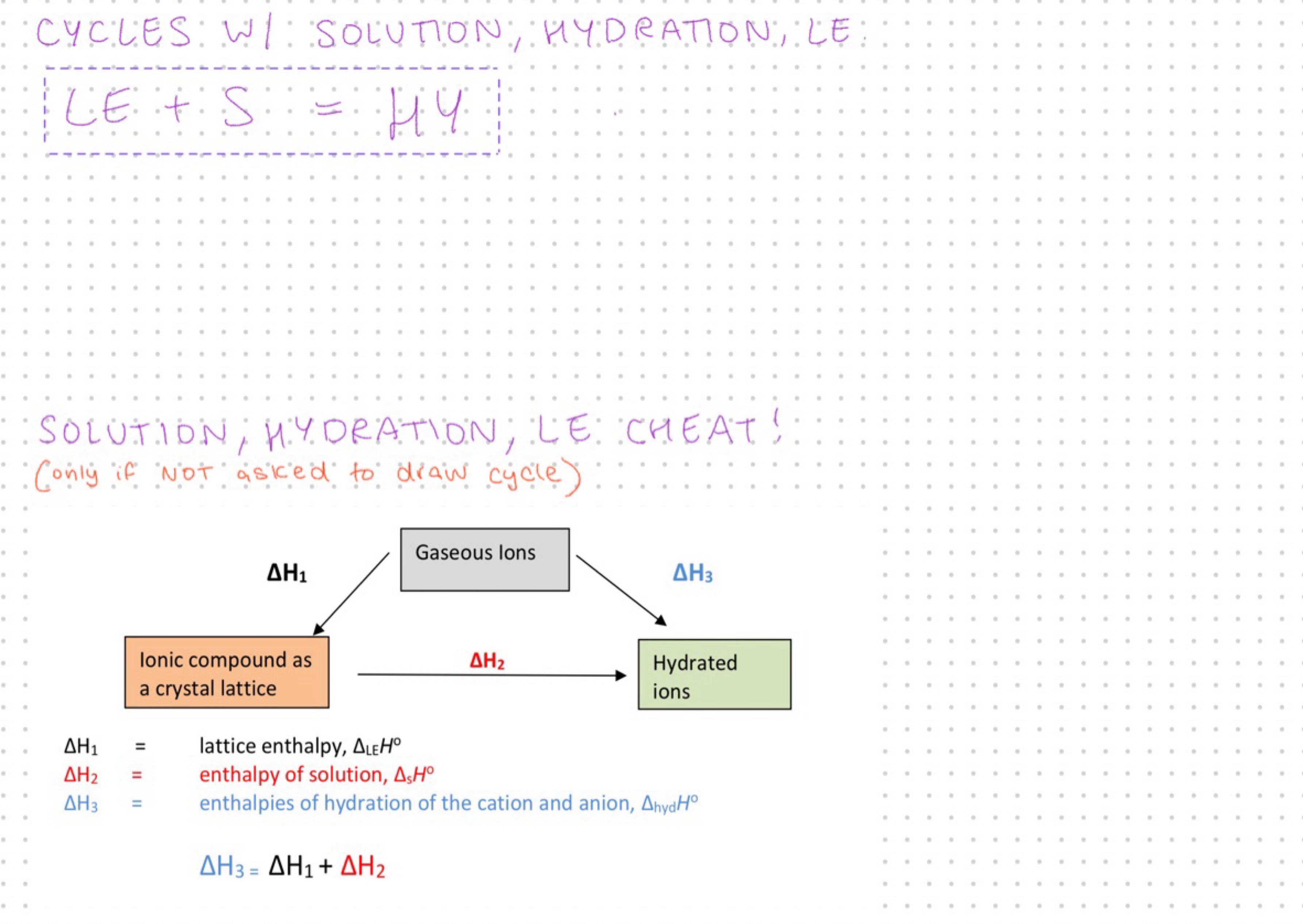 knowt flashcard image