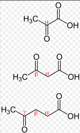 <p><span>organic compounds with a ketone group on the beta carbon relative to a carboxylic acid, making them highly reactive and prone to decarboxylation.</span></p>