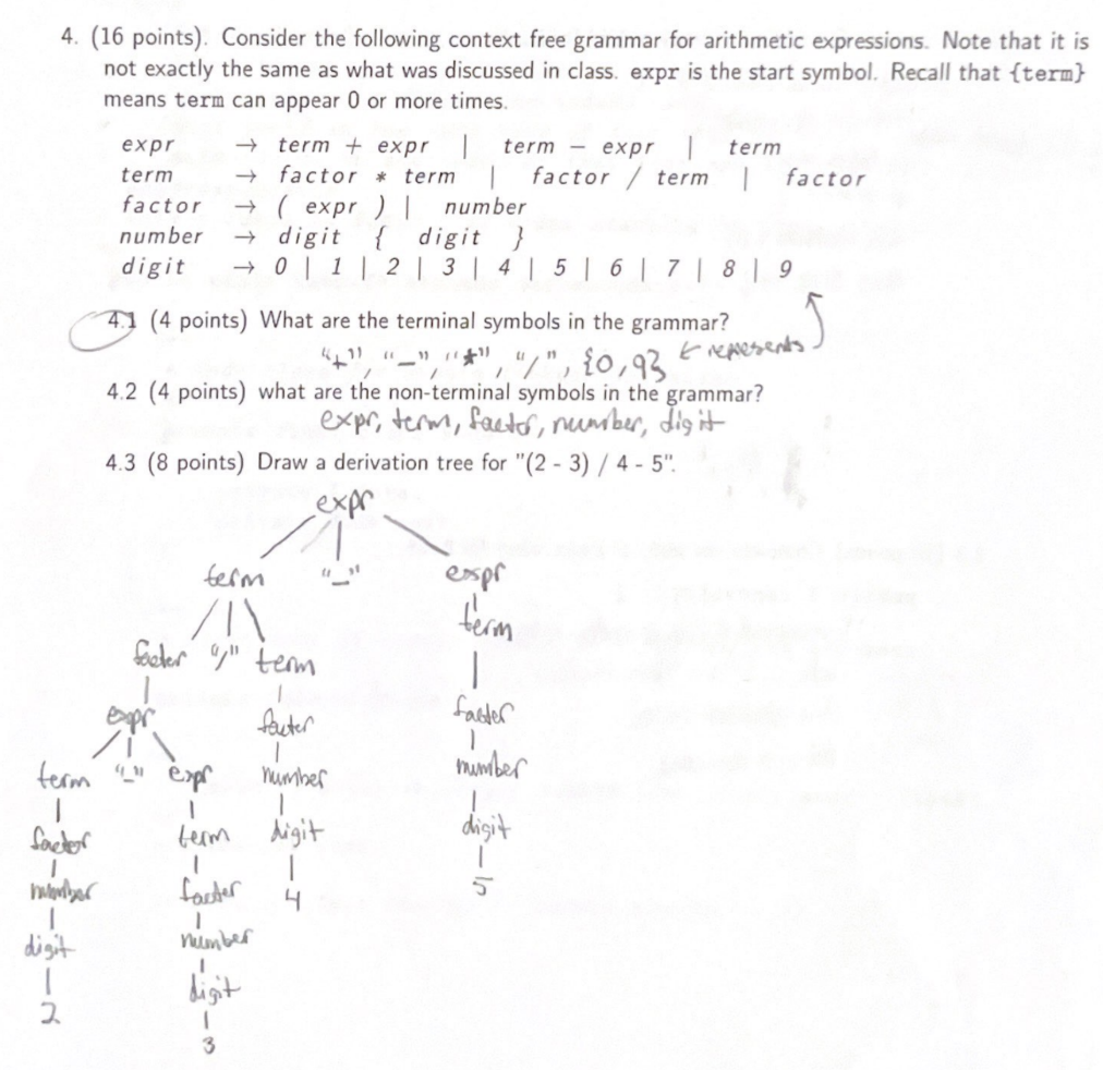 <p>Low precedence = sits at the top of the tree <br>High precedence = sits deeper in the tree</p><p>The standard precedence ladder (you just have to memorize this) </p><pre><code>+ and -     → lowest precedence (top of tree)
* and /     → highest precedence</code></pre><p></p>