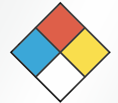 <p>What type of identification system does this symbol represent?</p><p>A) Transmission-based precautions</p><p>B) Physical environment hazards</p><p>C) Chemical hazardous materials</p><p>D) Radiation hazards</p>